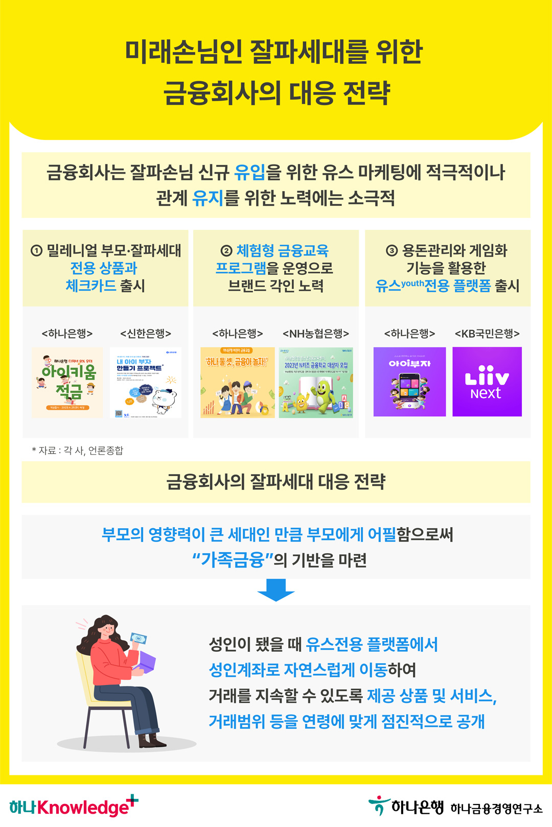 카드뉴스 이미지 5