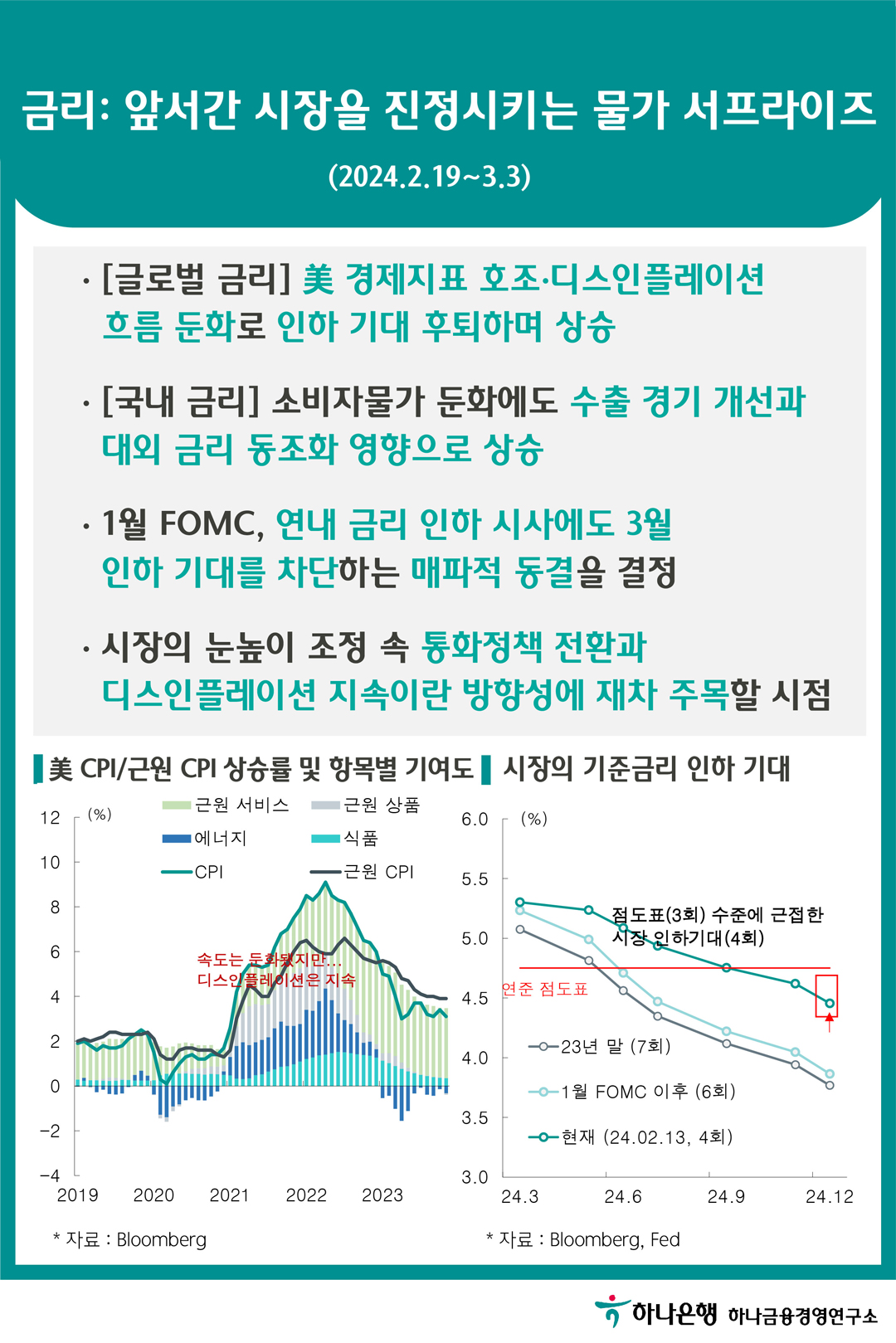 카드뉴스 이미지 2