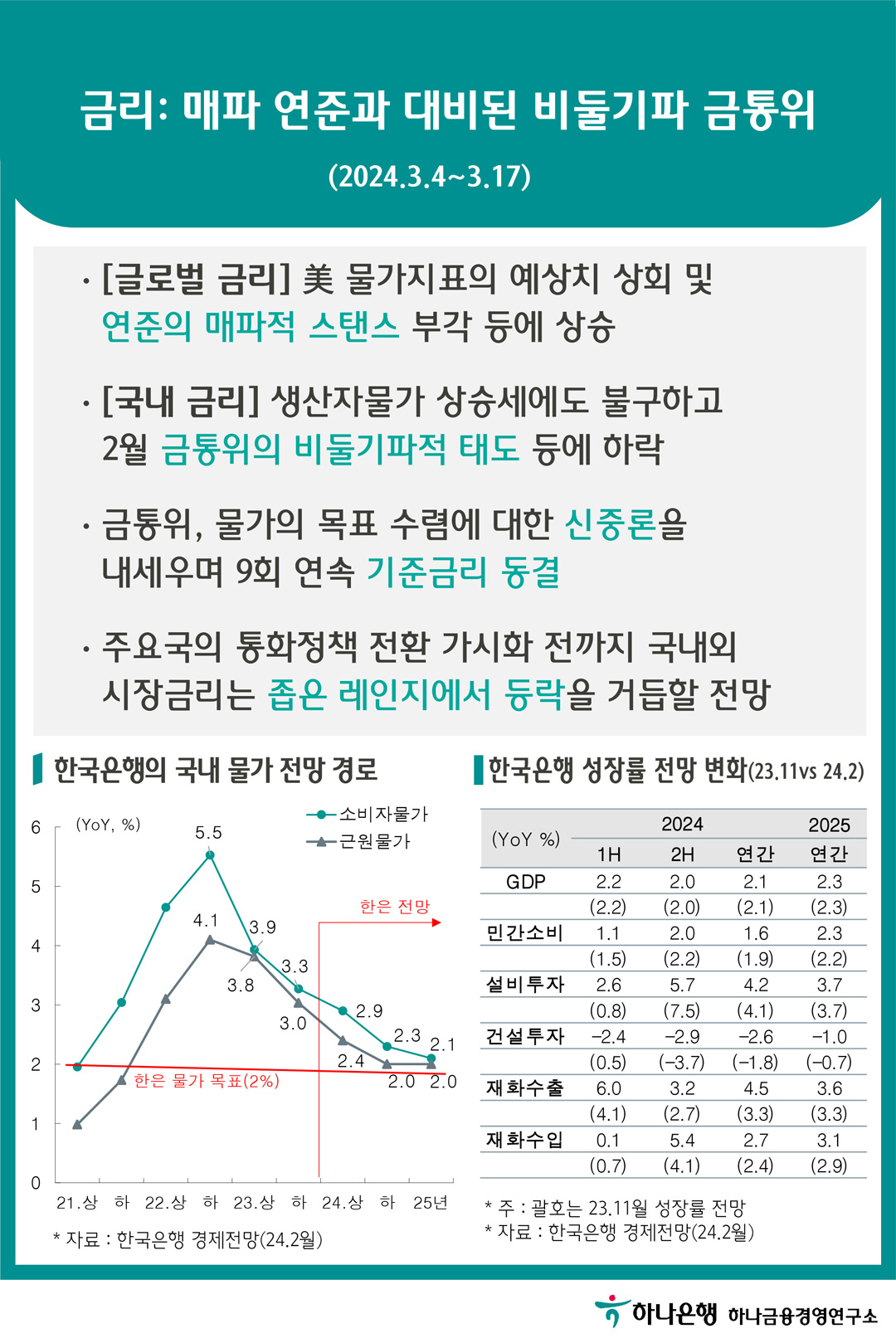 카드뉴스 이미지 2