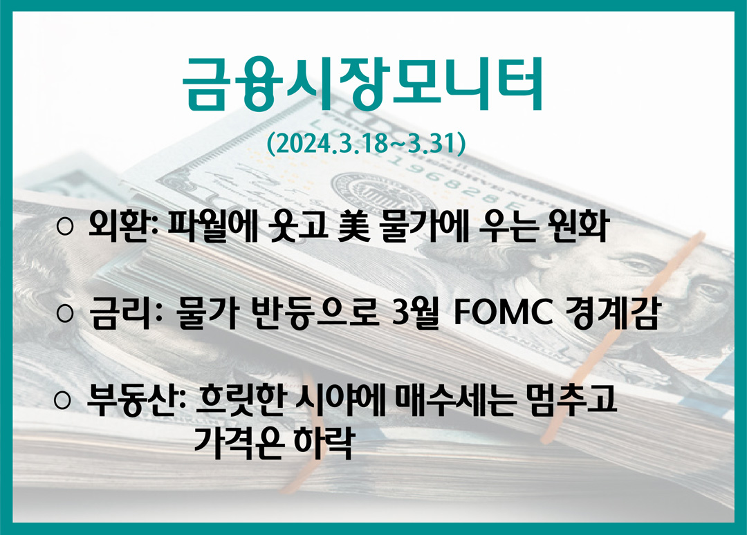 금리: 물가 반등으로 3월 FOMC 경계감 확대