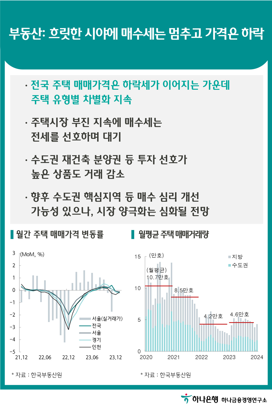 금리: 물가 반등으로 3월 FOMC 경계감 확대