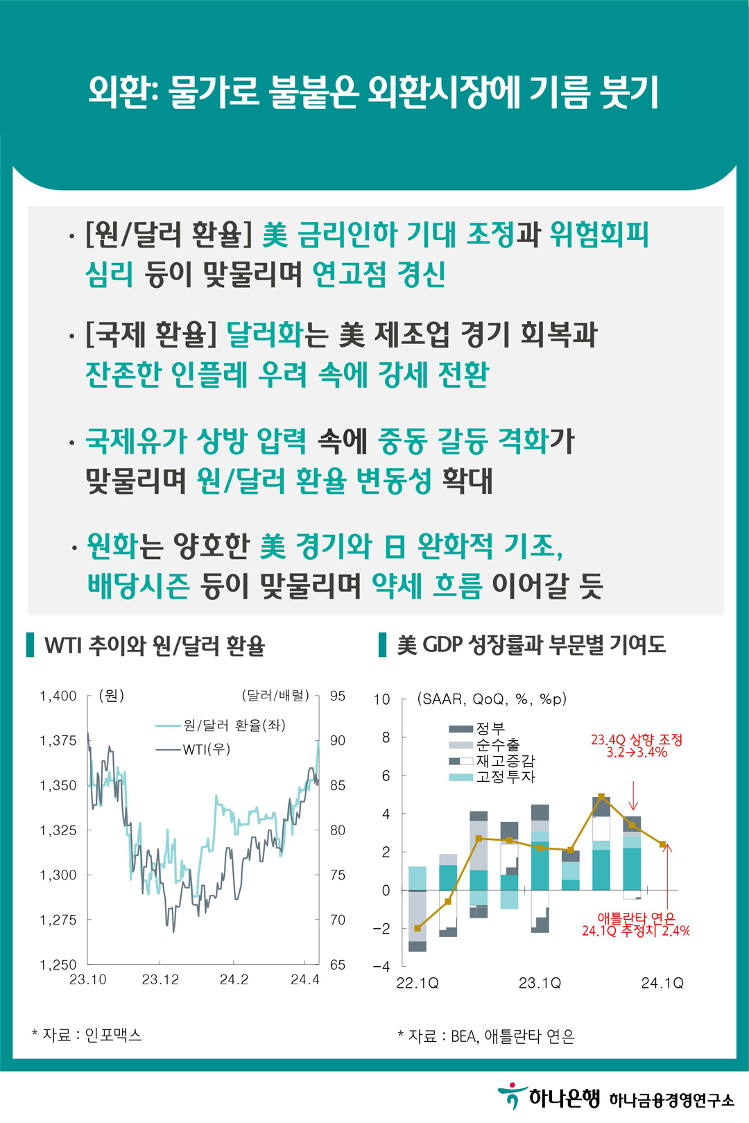 금리: 연속된 물가 충격에 금리 인하론 후퇴