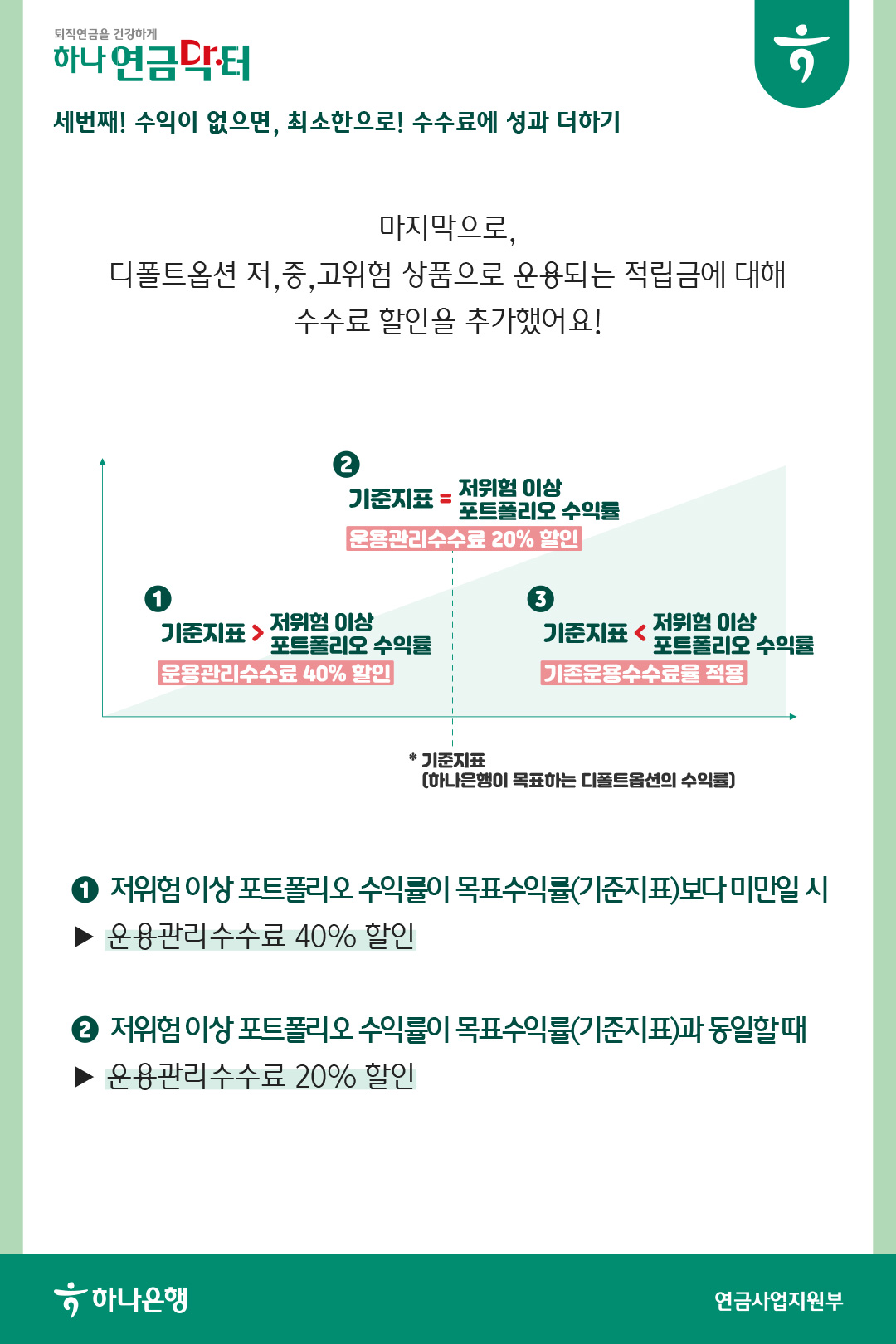 소중한 내 연금에 도움이 되는 퇴직연금 수수료 제도 핵심정리