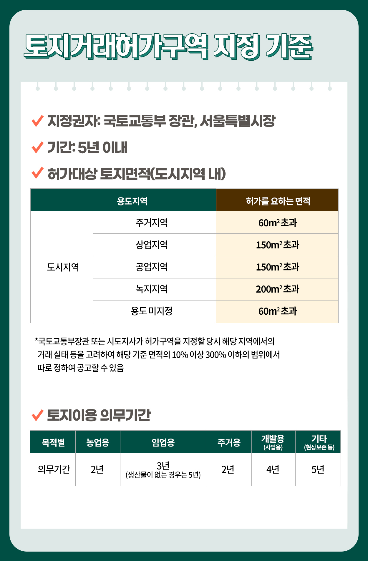 토지거래허가구역 핵심 정리!