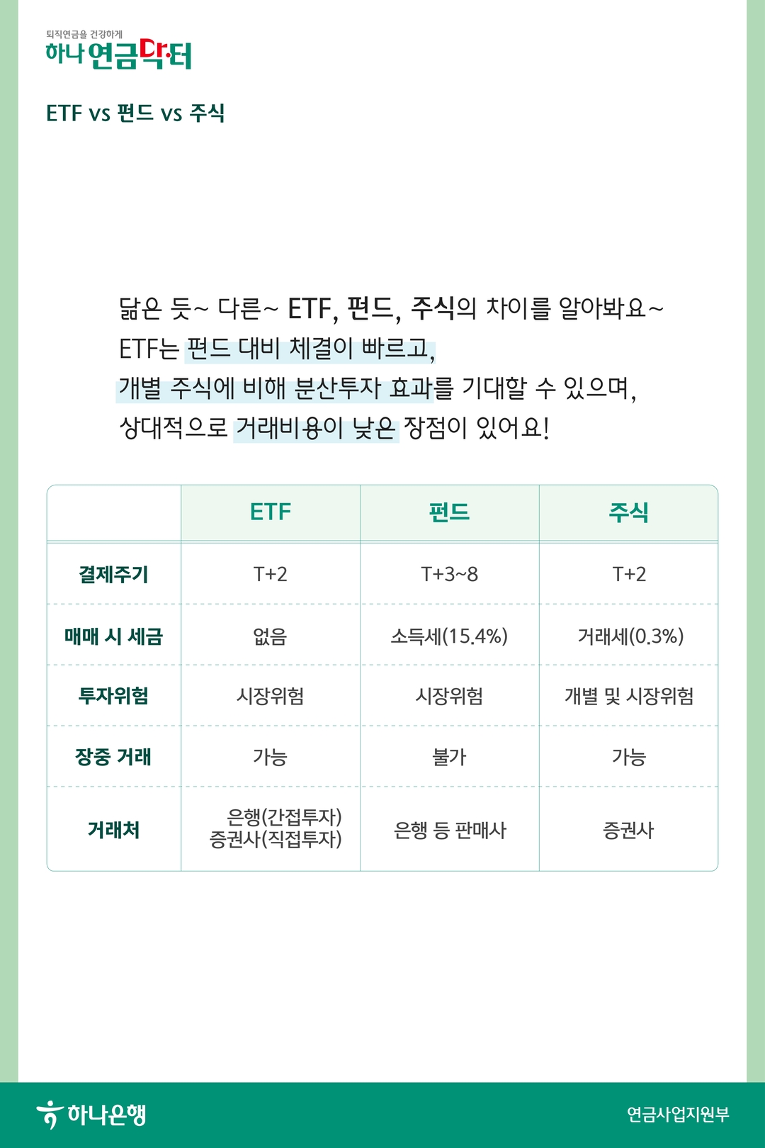 연금계좌 ETF 그것이 알고 싶다