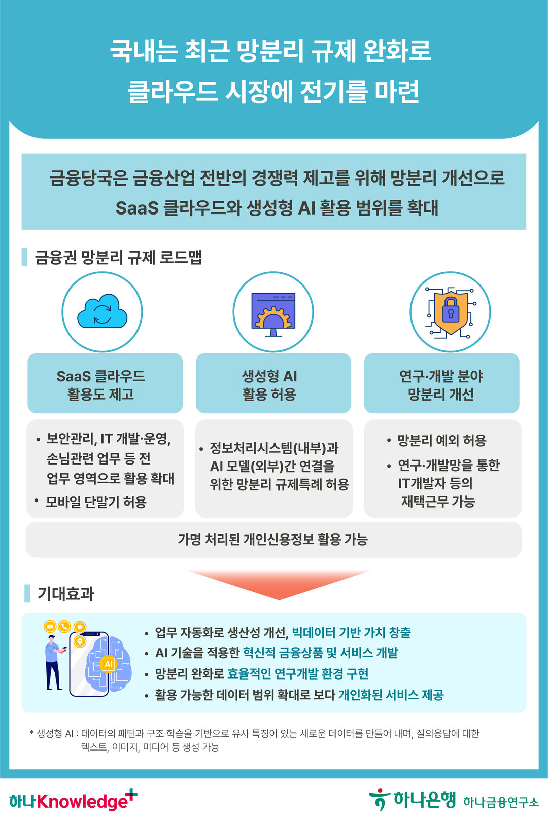 글로벌 스포츠업계의 블랙홀 사우디 아라비아