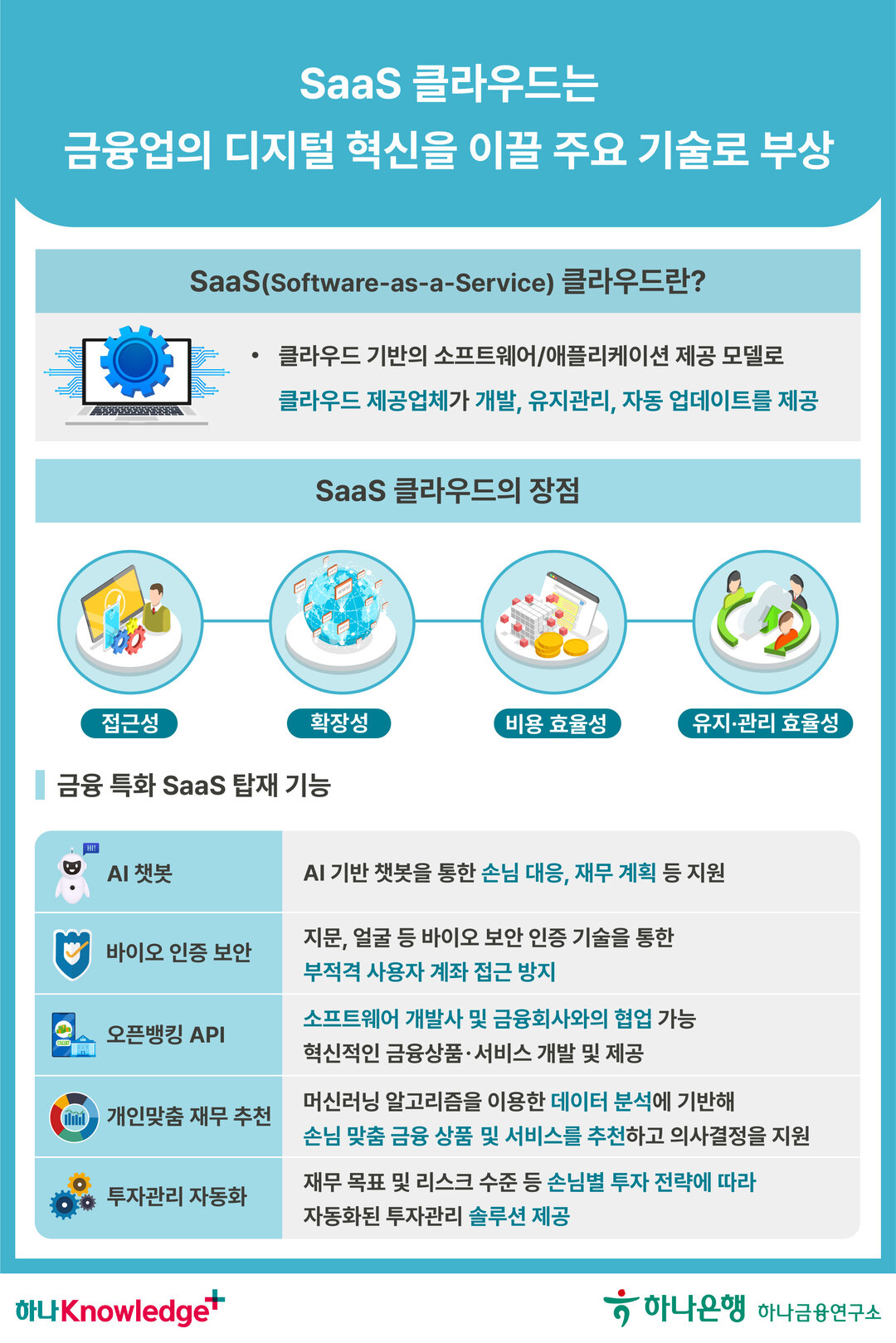 글로벌 스포츠업계의 블랙홀 사우디 아라비아