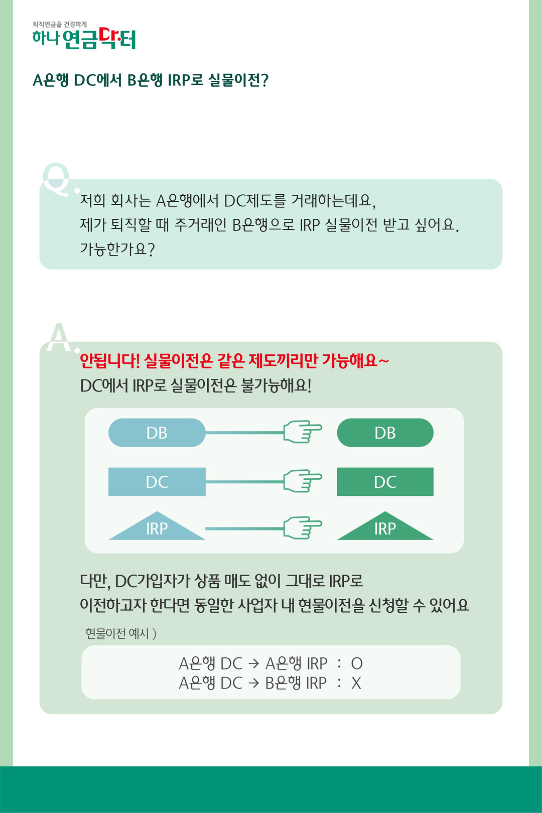 술술 읽히는 실물이전 Q&A