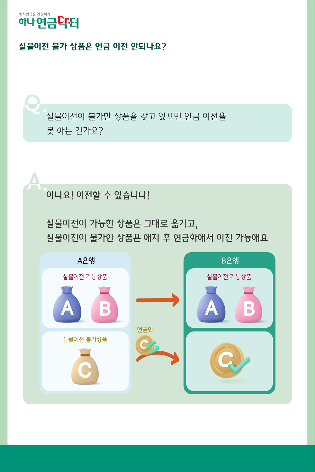 술술 읽히는 실물이전 Q&A