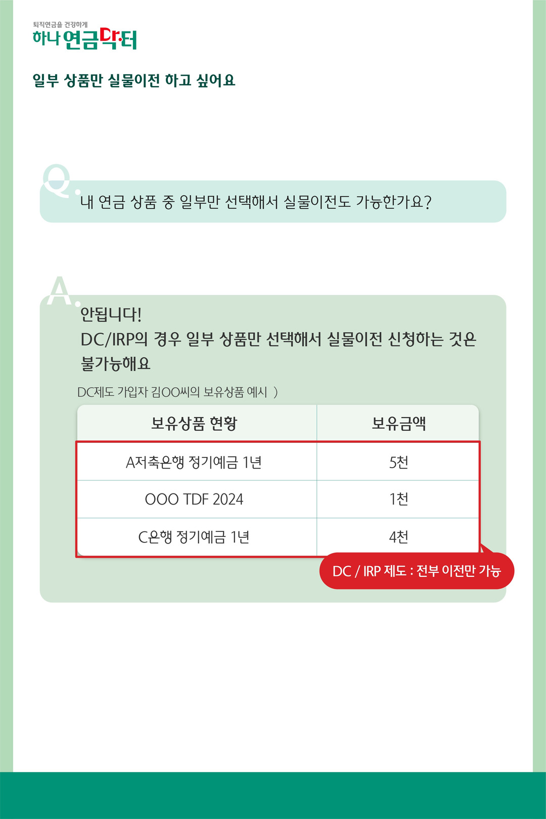 술술 읽히는 실물이전 Q&A