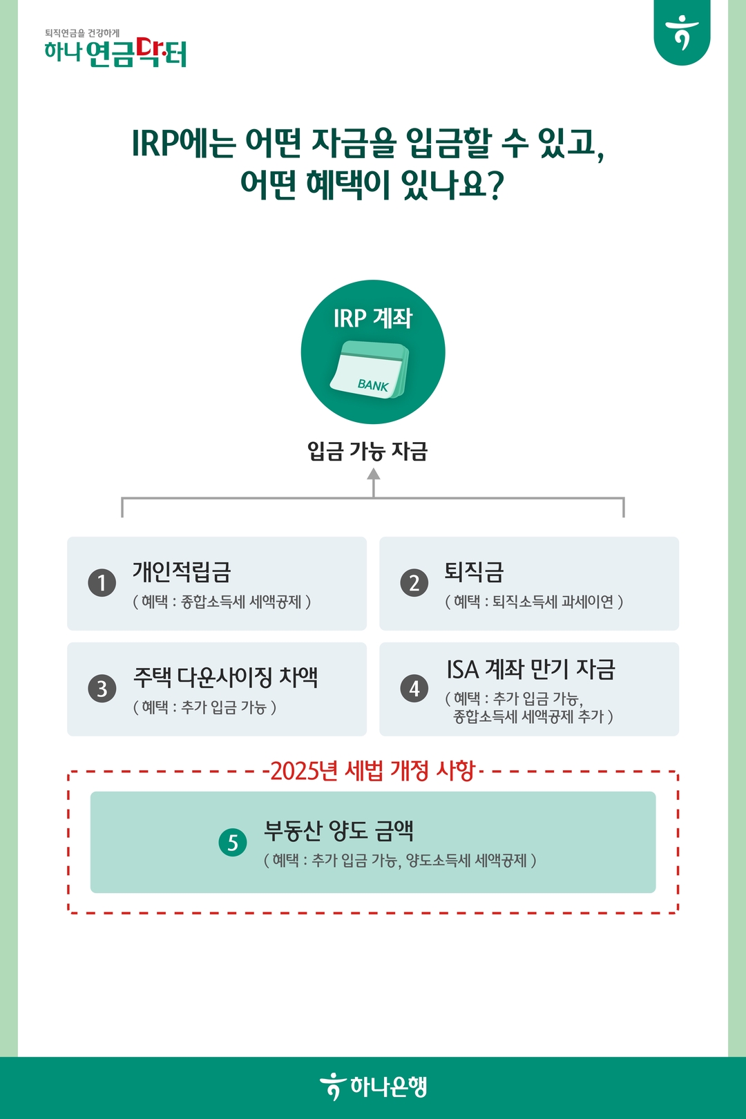 IRP에는 어떤 자금을 입금할 수 있고, 어떤 혜택이 있나요?