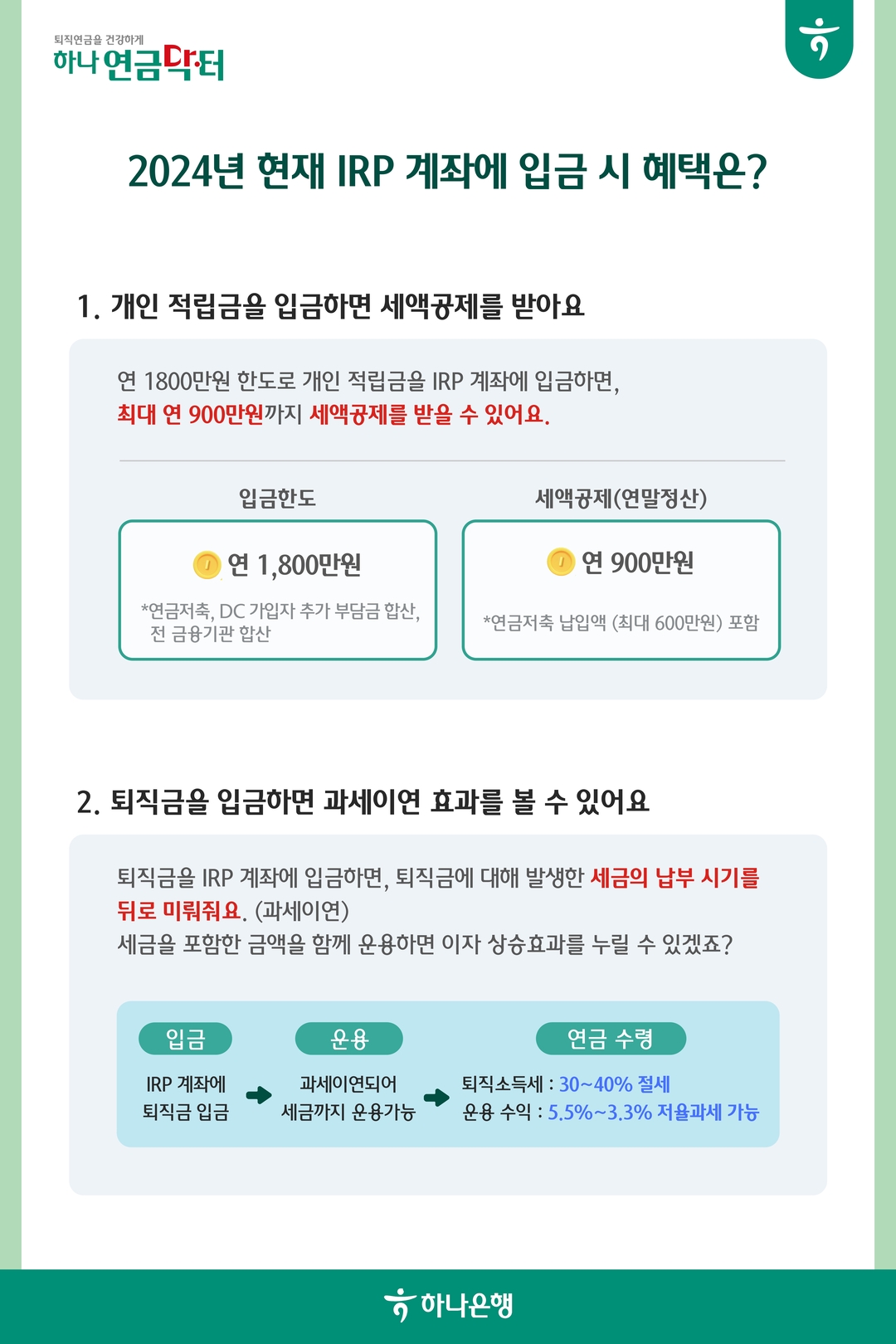 2024년 현재 IRP 계좌에 입금 시 혜택은?