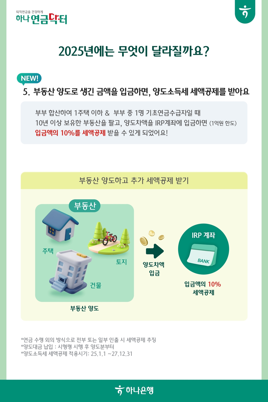 2025년에는 무엇이 달라질까요? 부동산 양도로 생긴 금액을 입금하면, 양도소득세 세액공제를 받아요