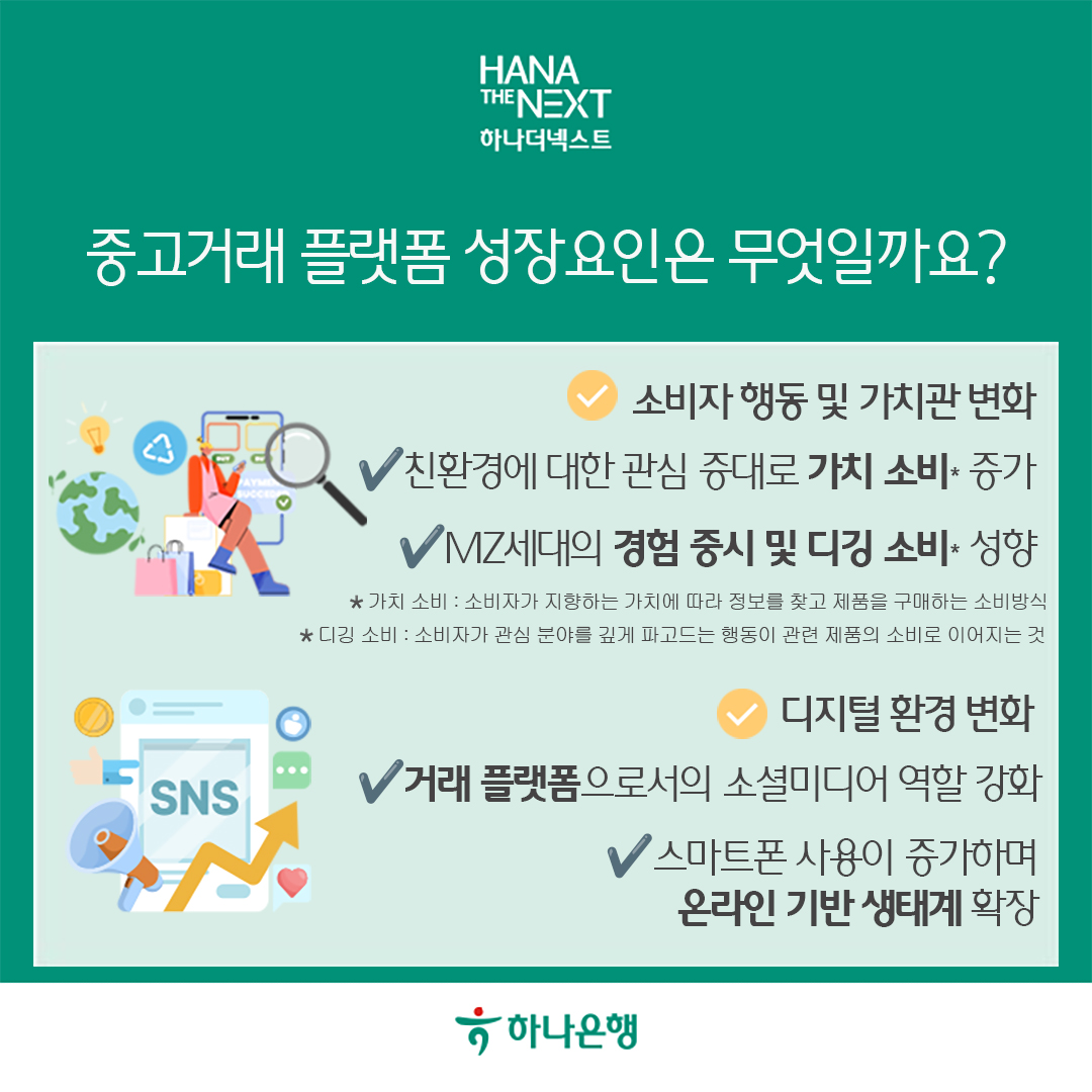 중고거래 플랫폼 성장요인: 소비자 행동 및 가치관 변화, 디지털 환경 변화 