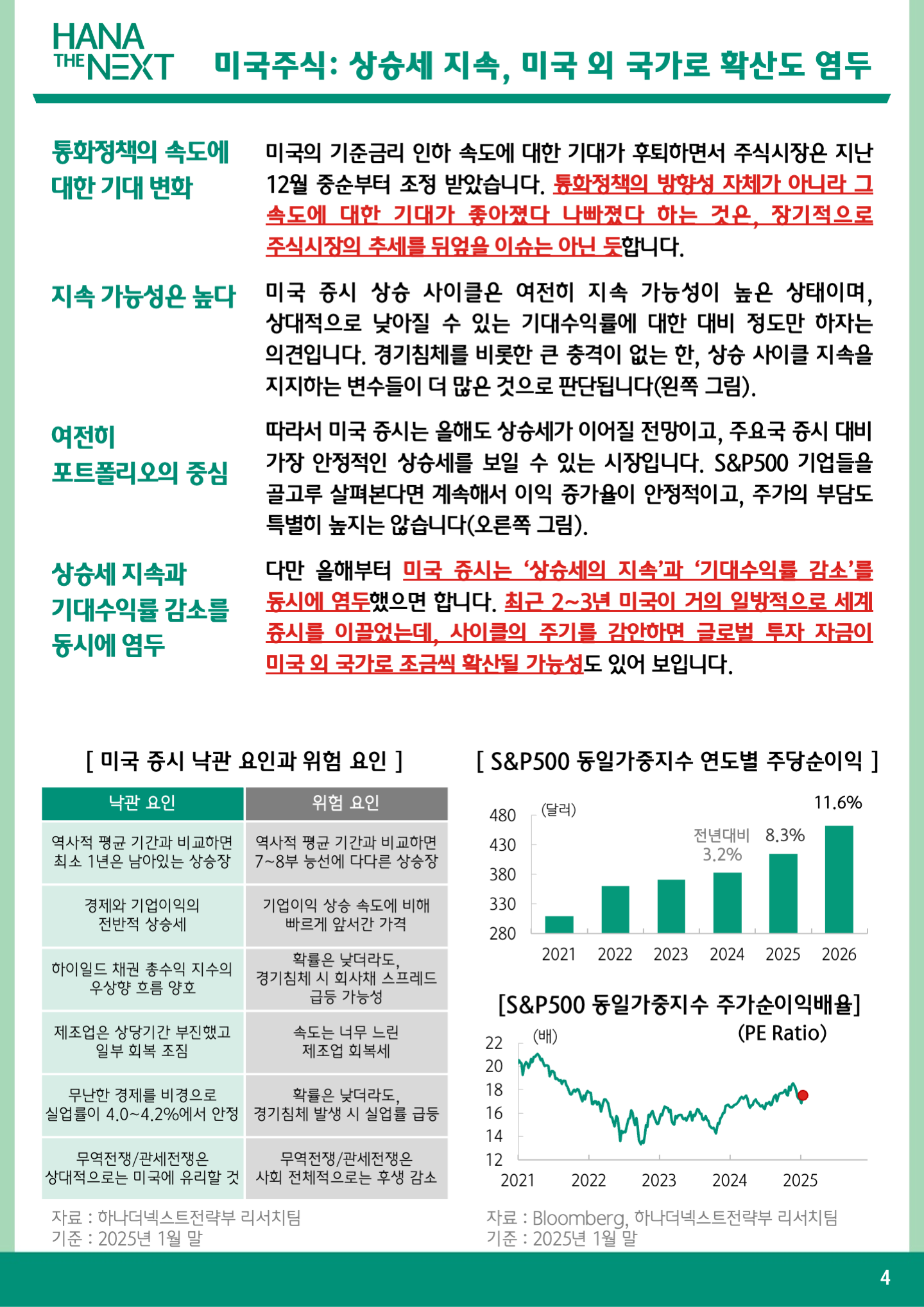 미국주식:상승세 지속