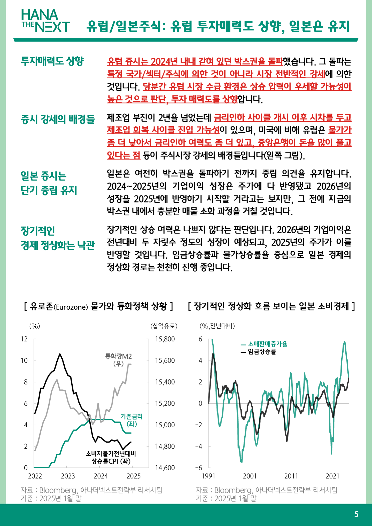 유럽 일본 주식:유럽투자 매력도 상향 일본은 유지