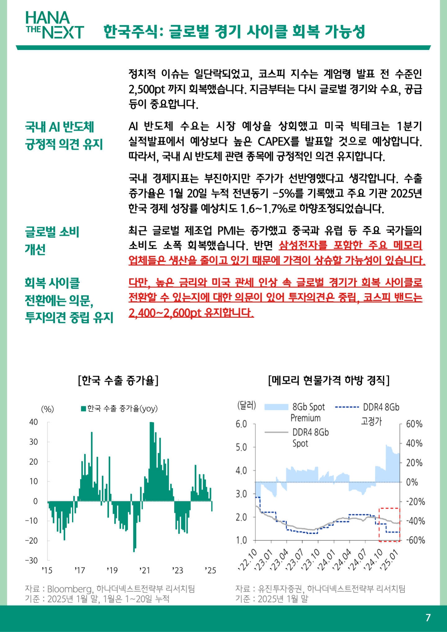 한국주식:글로벌 경기 사이클 회복 가능성성