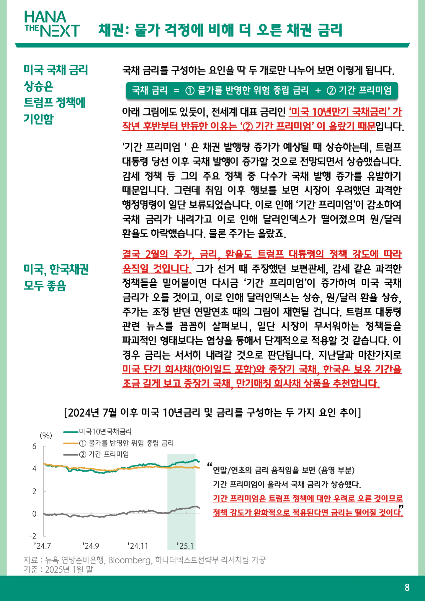 채권:물가 걱정에 비해 더 오른 채권 금리