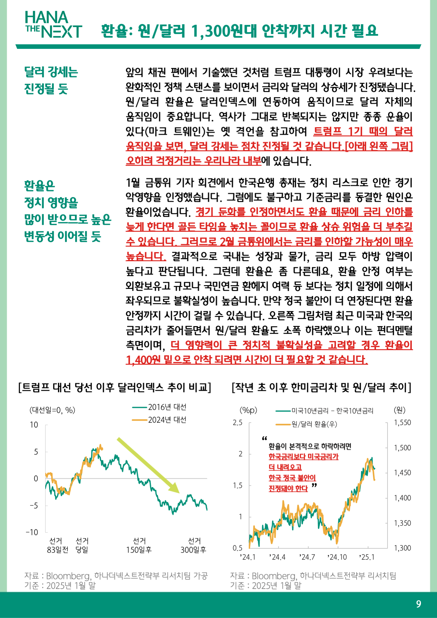 환율:원달러 1300원대 안착까지 시간 필요