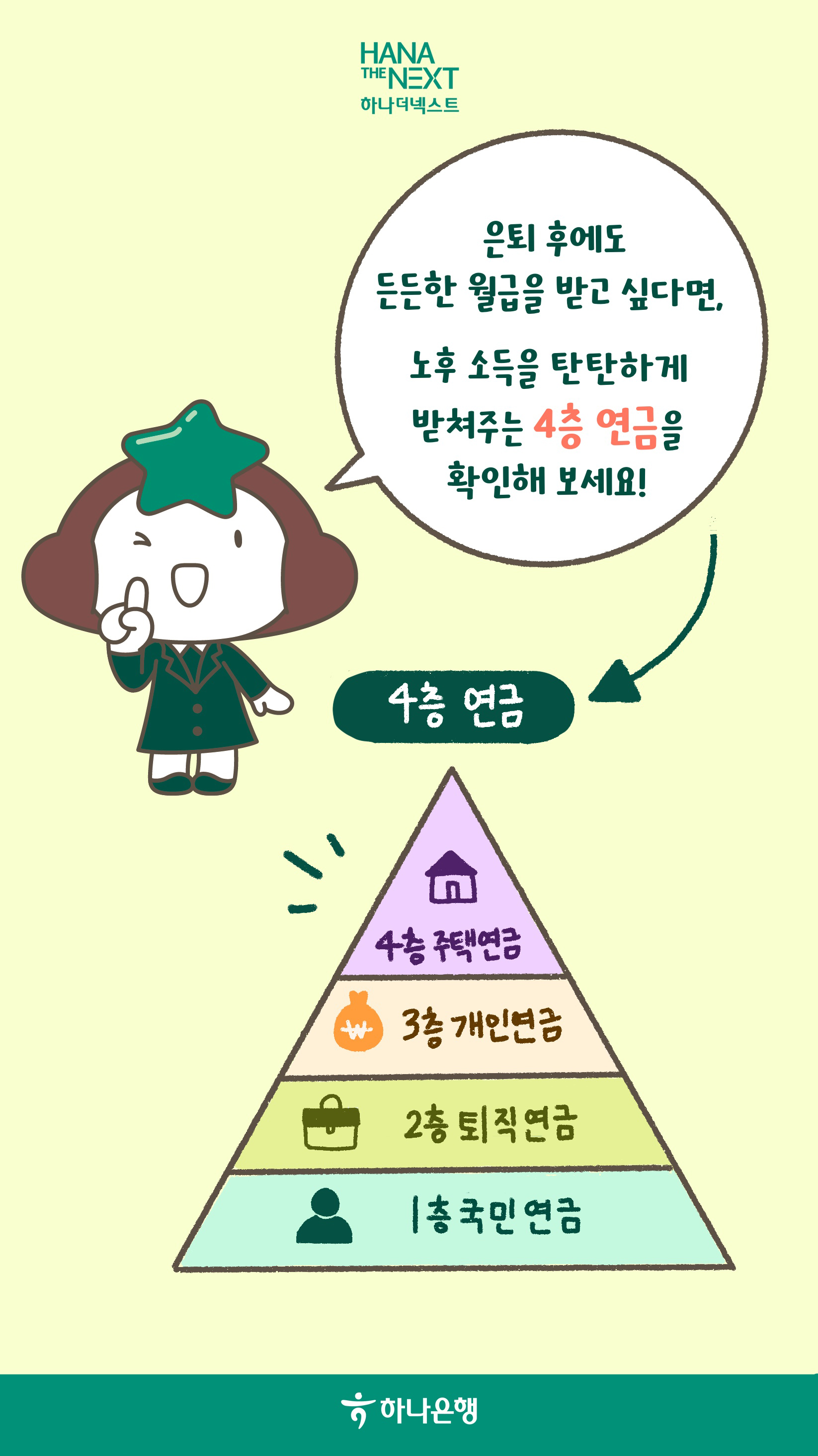 4층 연금으로 준비하는 노후 설계