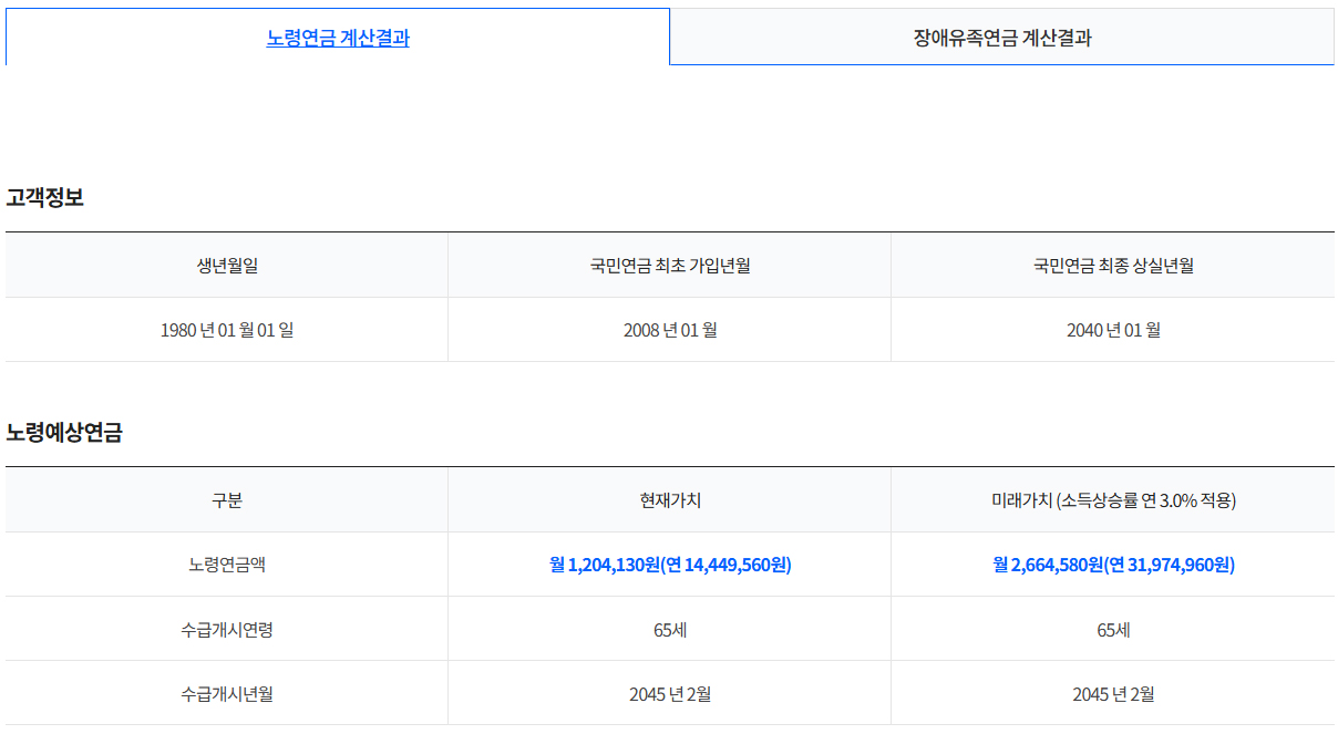 국민연금공단 예상연금 모의계산 계산결과 화면