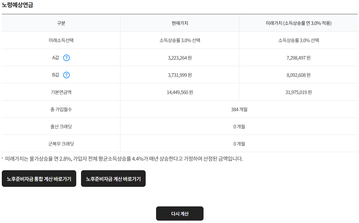 국민연금공단 예상연금 모의계산 계산결과 화면